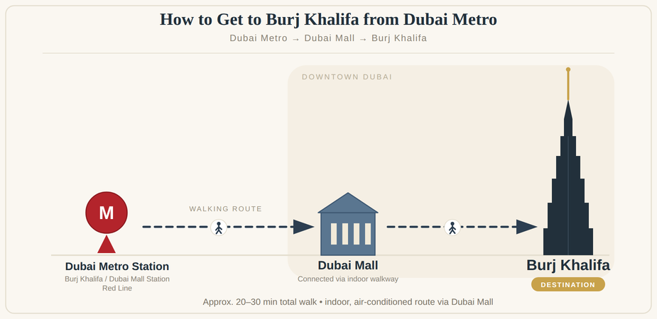 burj_khalifa_metro_map
