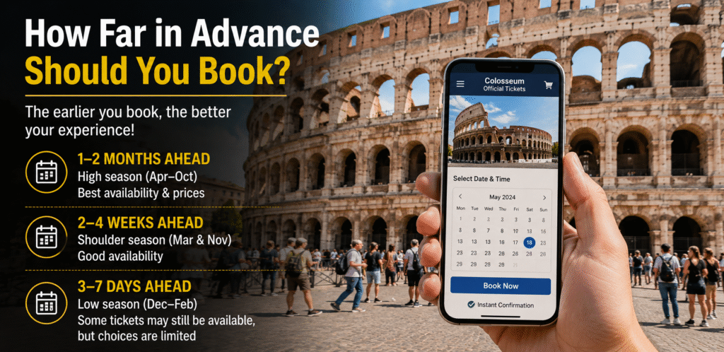 How Far in Advance Should You Book